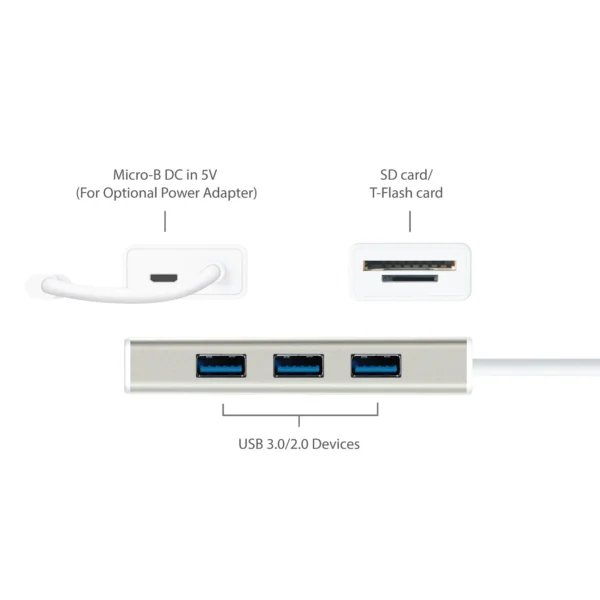 j5 Create USB-C™ 3.1 3-Port HUB with SD™/microSD™ Card Reader - Image 5